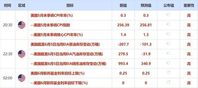 香港二四六天天开彩大全,权威评估解析_Max74.577