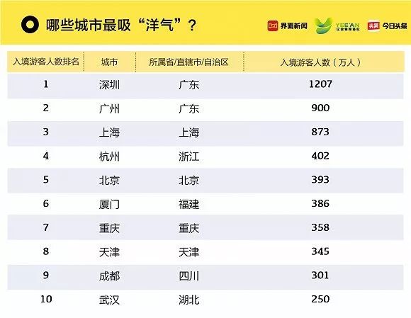 新澳门今晚开奖结果开奖记录,前沿解答解释定义_潮流版81.290