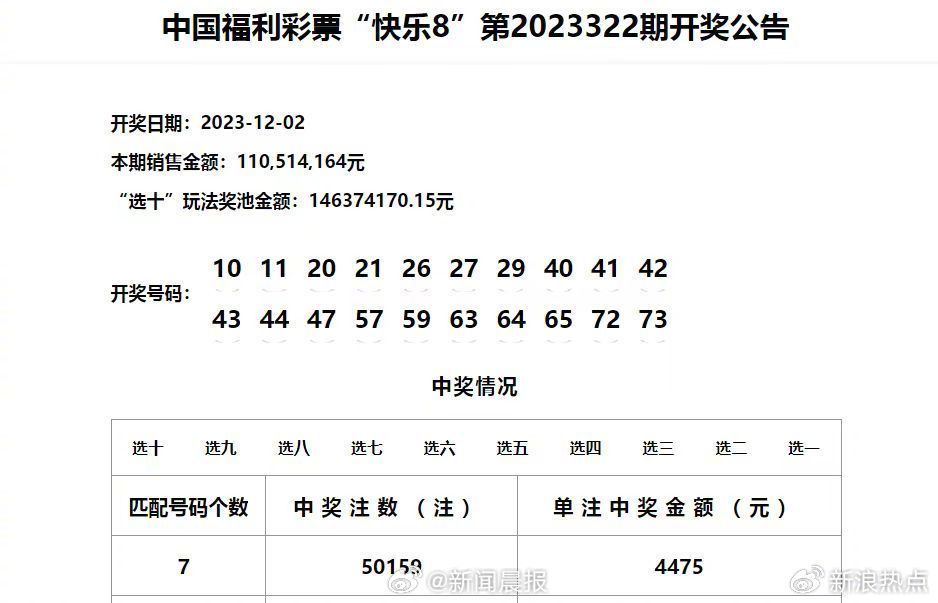 澳门彩开奖结果2024开奖记录,实践分析解释定义_经典款13.702