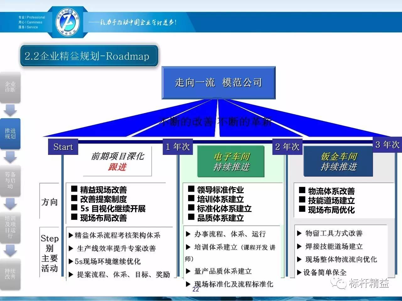 香港正版资料全年免费公开一,正确解答落实_桌面款89.270