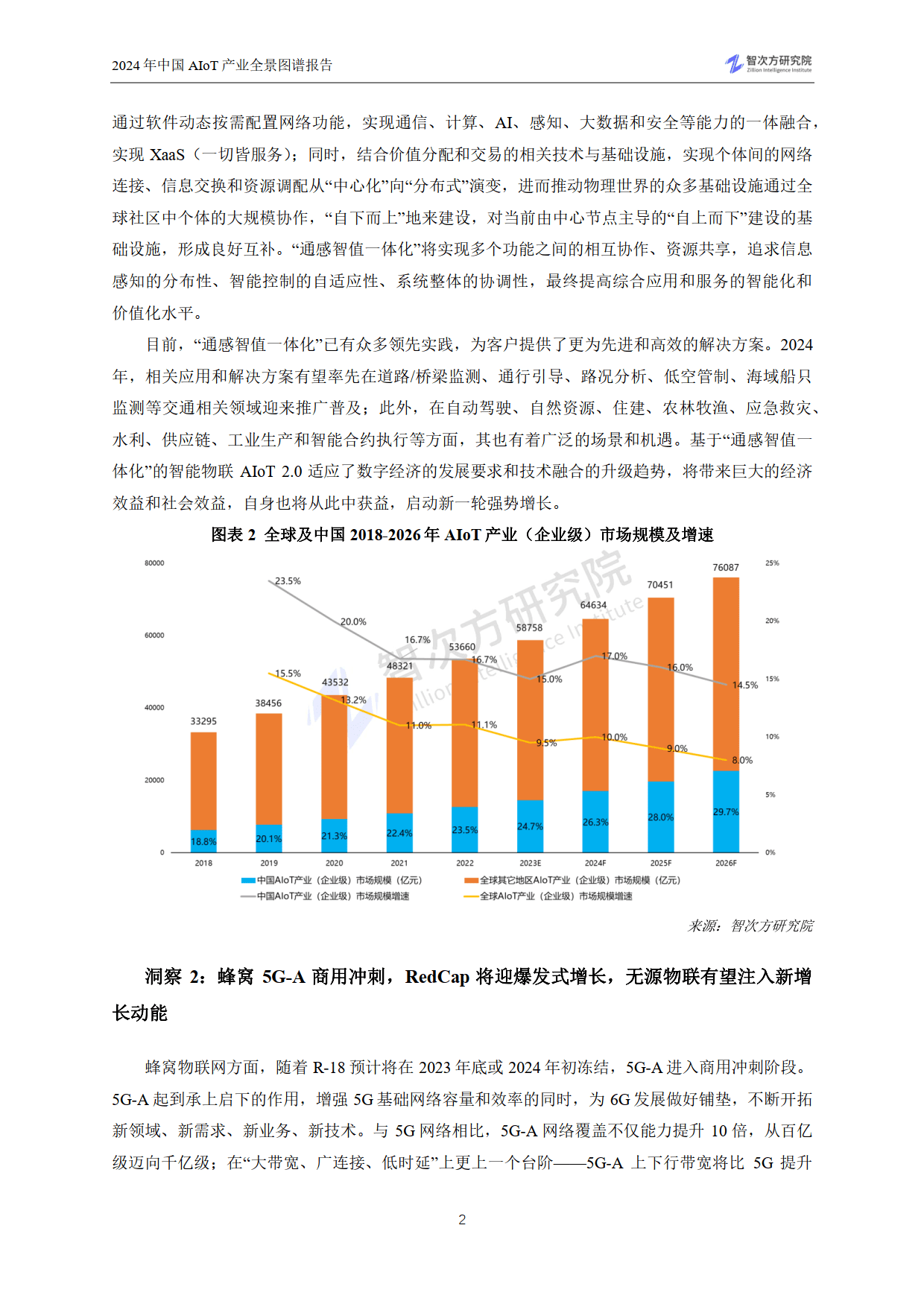 香蕉文化登录入口,统计分析解释定义_1440p22.76