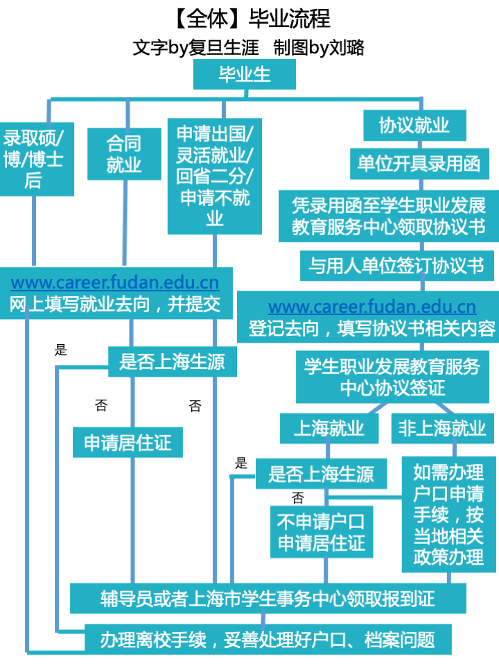 新澳门内部资料精准大全百晓生,快捷方案问题解决_KP70.260