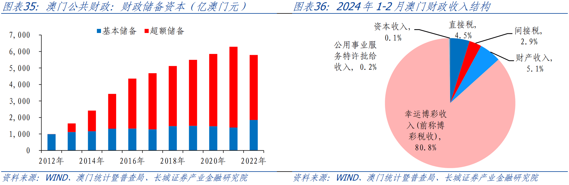 澳门天天开彩好正版挂牌图,经济执行方案分析_WearOS43.291