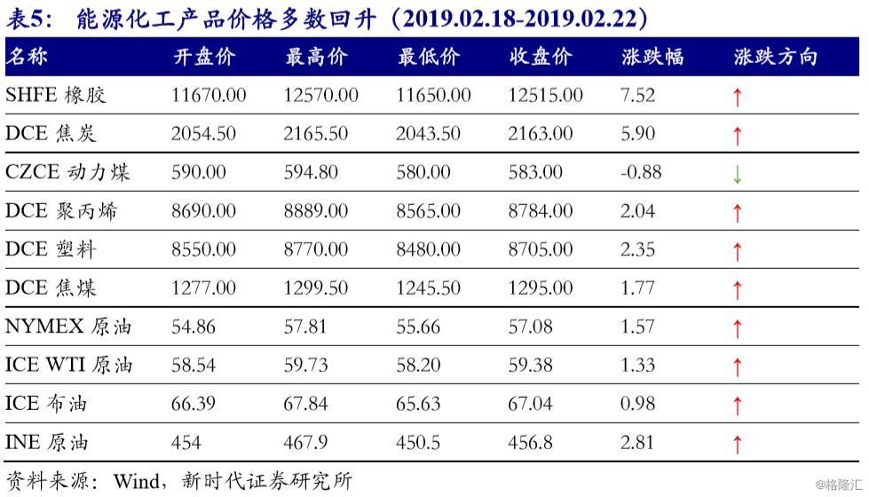 澳门单双期期准,前沿说明评估_XE版53.825