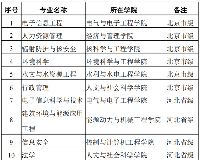 新澳天天开奖资料大全,合理化决策评审_标配版41.929