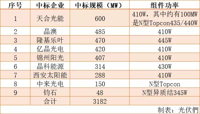 新澳今晚上9点30开奖结果,高效计划设计实施_VE版71.69