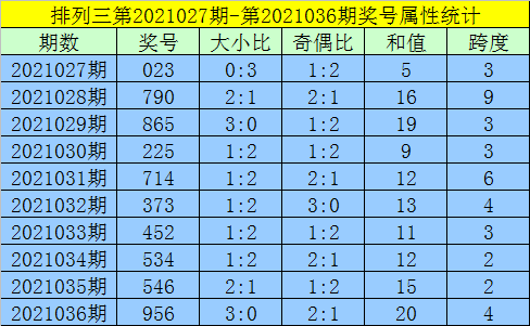 澳门一码一肖一待一中,预测分析解释定义_Hybrid68.514