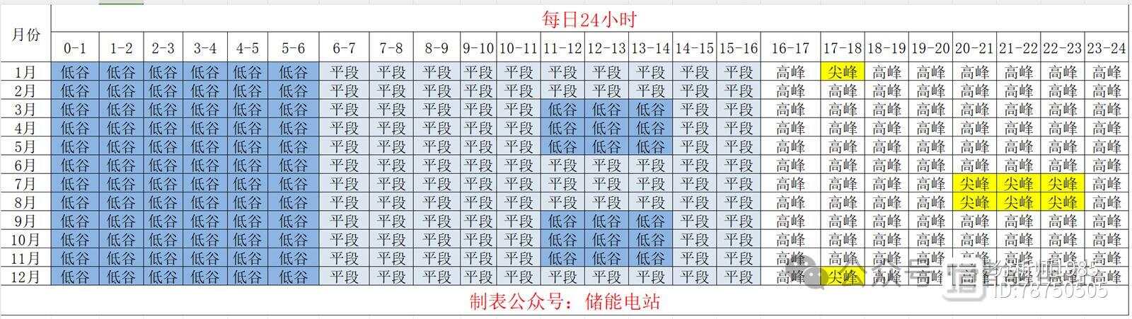 2024年新版49码表图,精细解析说明_钻石版61.224