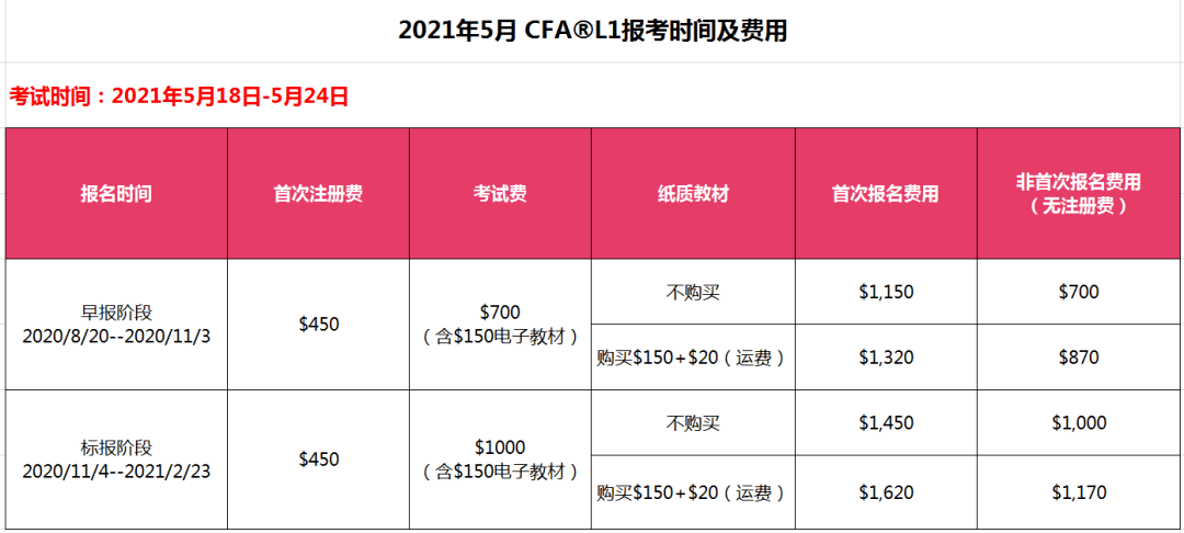 2024年澳门开奖结果,标准化流程评估_1080p31.48