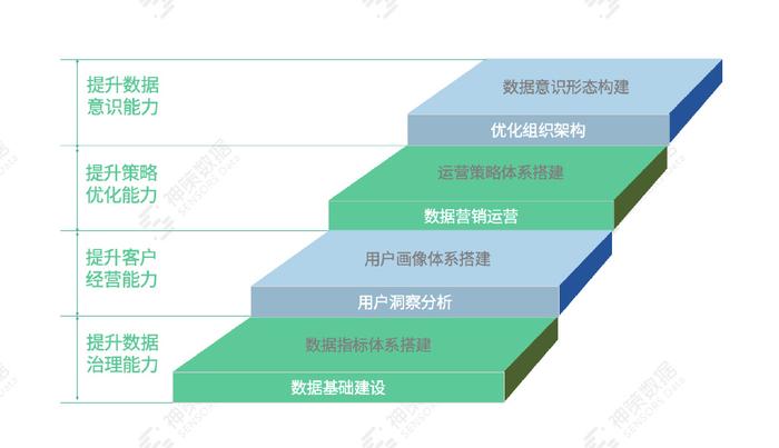 久夏青 第5页