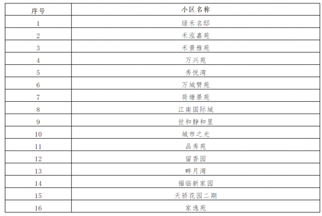 新澳门今晚开奖结果开奖记录,多元方案执行策略_钱包版25.99