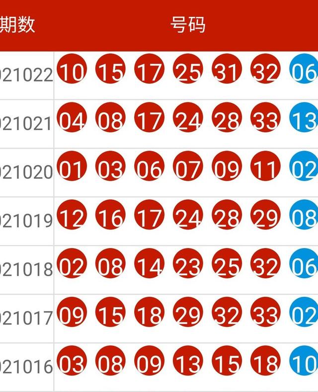 新奥今天开奖结果查询,实践说明解析_Tablet35.229