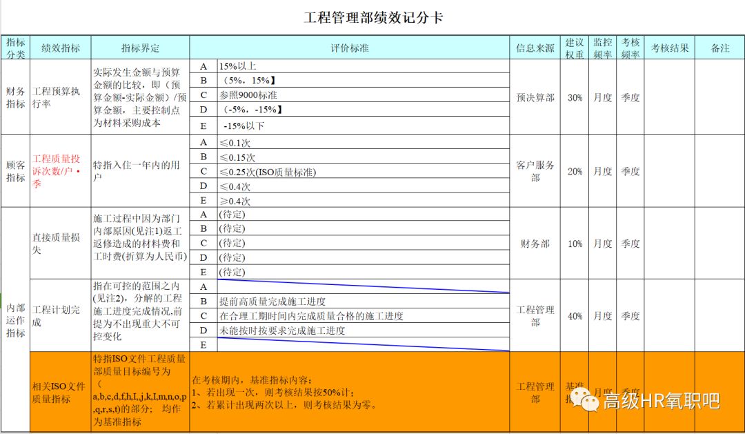 管家婆免费版资料大全下,创新计划分析_Harmony40.972