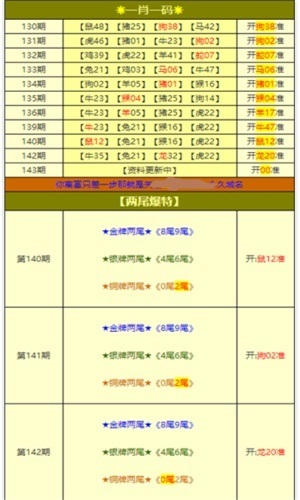 澳门天天彩精准免费资料大全,数据支持方案设计_3D52.987