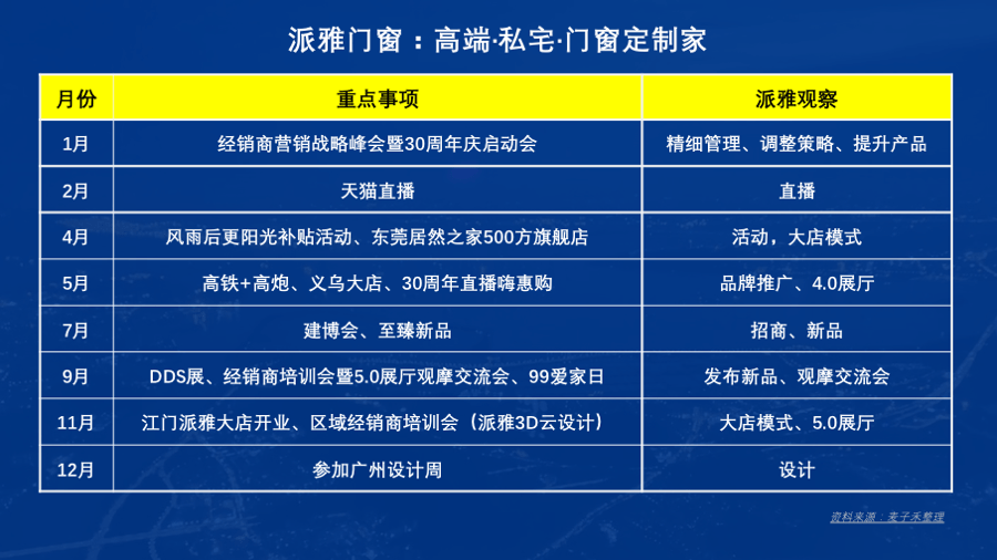 新门内部资料精准大全最新章节免费,快速设计问题策略_精简版105.220