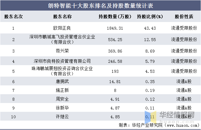 2024澳门特马今晚开奖53期,收益成语分析落实_5DM84.557