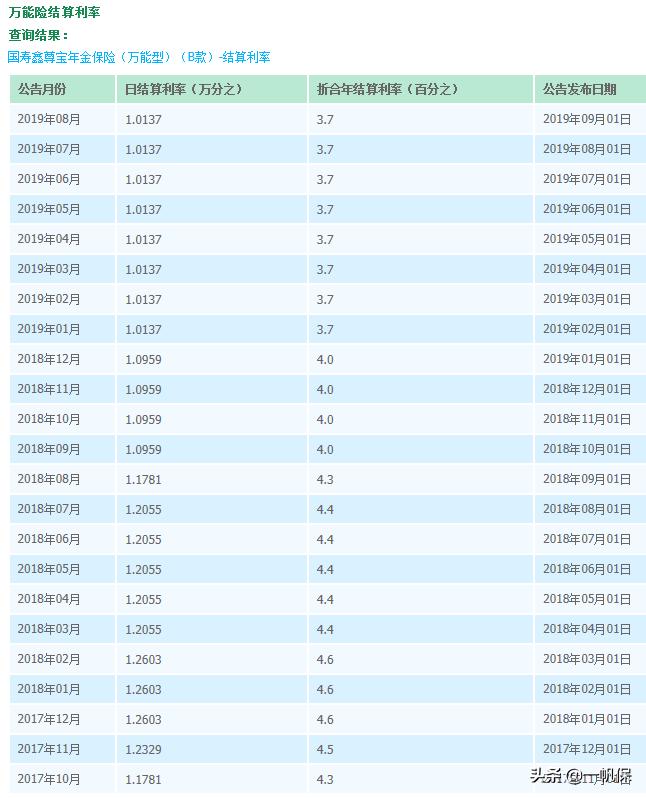 |▍海洛因的温柔 第5页