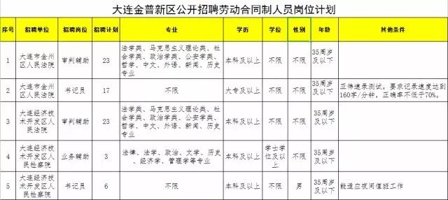 花开蝶相护 第4页