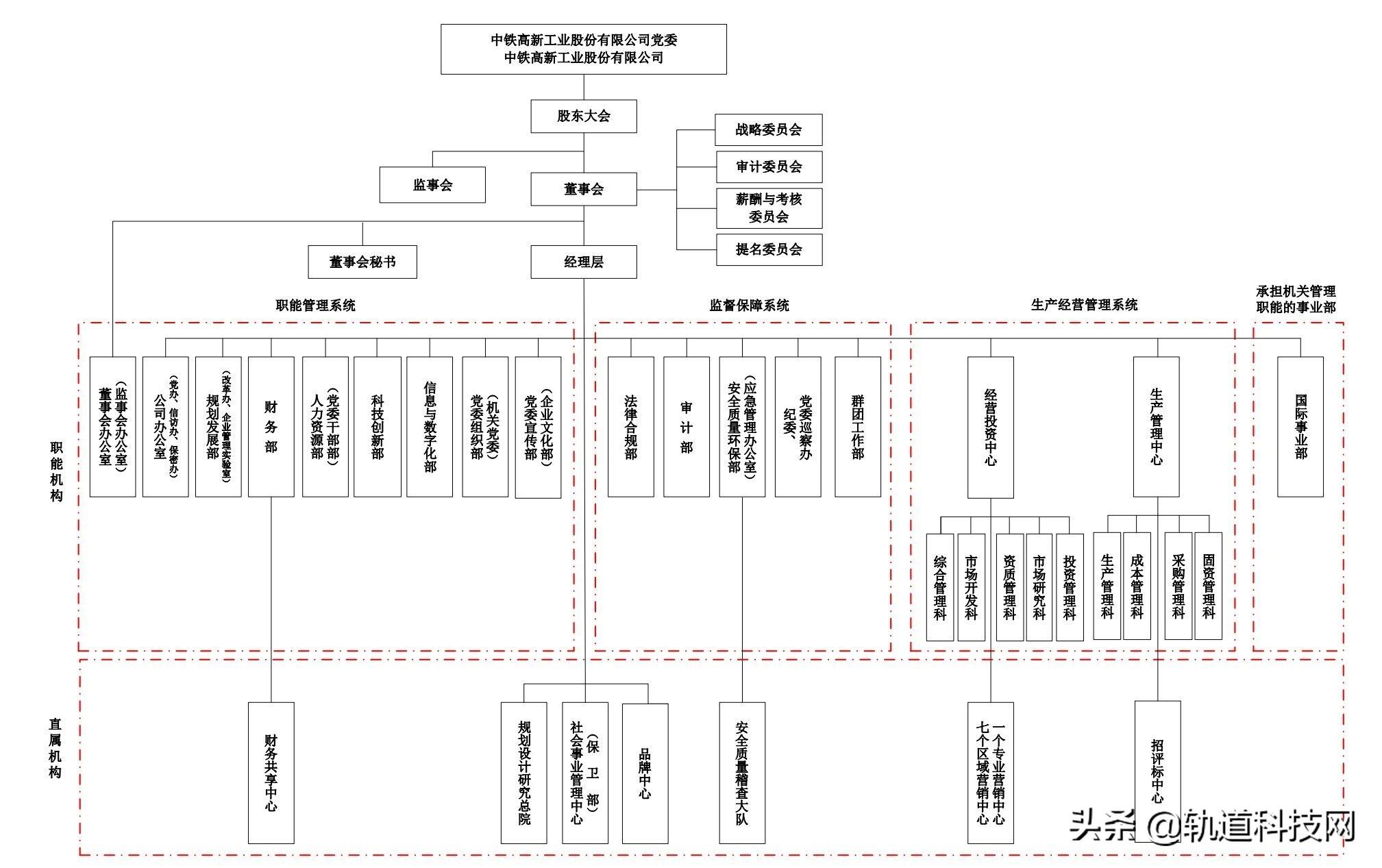 我恋↘爱乐 第5页