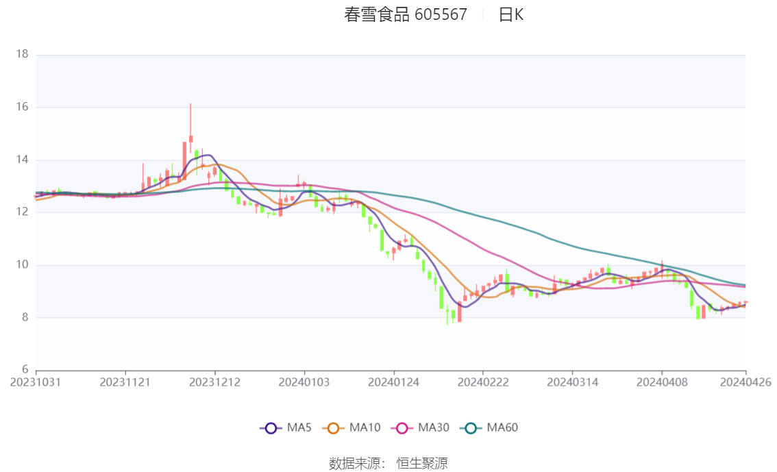 2024年香港资料免费大全,最新解答解释定义_yShop37.597