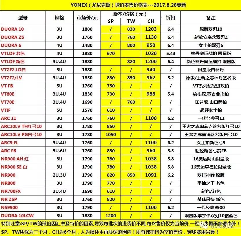 2024年新奥特开奖记录查询表,全部解答解释落实_AR63.990