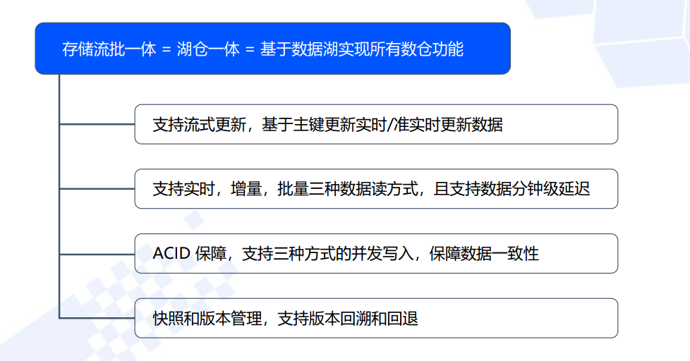 800图库资料大全,实地数据执行分析_探索版44.602