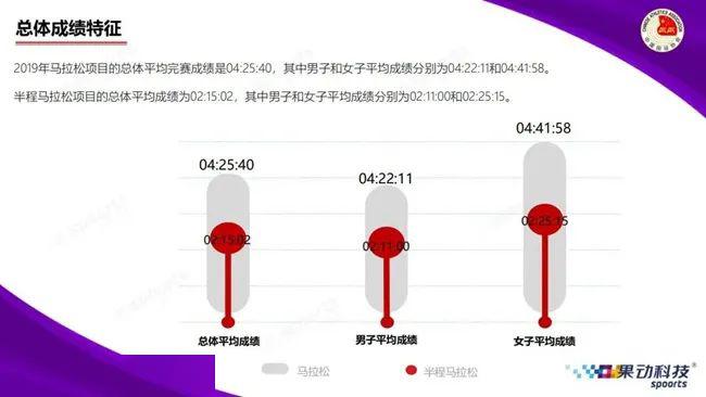 2O24年澳门今晚开码料,数据资料解释落实_Executive66.534