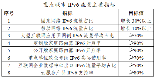 494949开奖历史记录最新开奖记录,可靠计划执行策略_超级版84.145