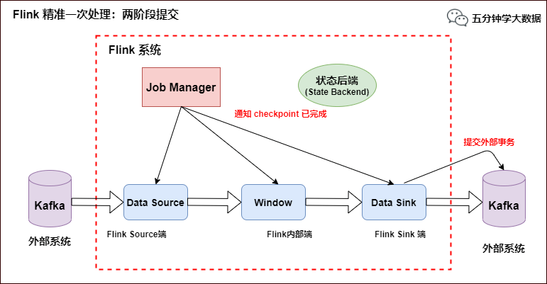 一码一肖100%精准,可靠解答解释定义_Executive43.785