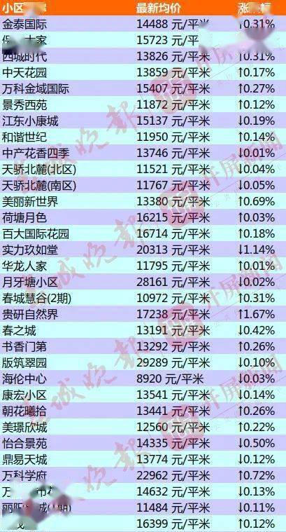 天つ使つ泪 第5页