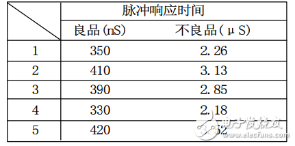 2024十二生肖49个码,快速解析响应策略_FT76.703