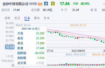 新澳门最新开奖结果今天,快速解答策略实施_尊贵版88.994