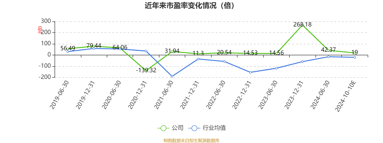 2024新澳免费资料大全,实地数据验证计划_Deluxe83.340