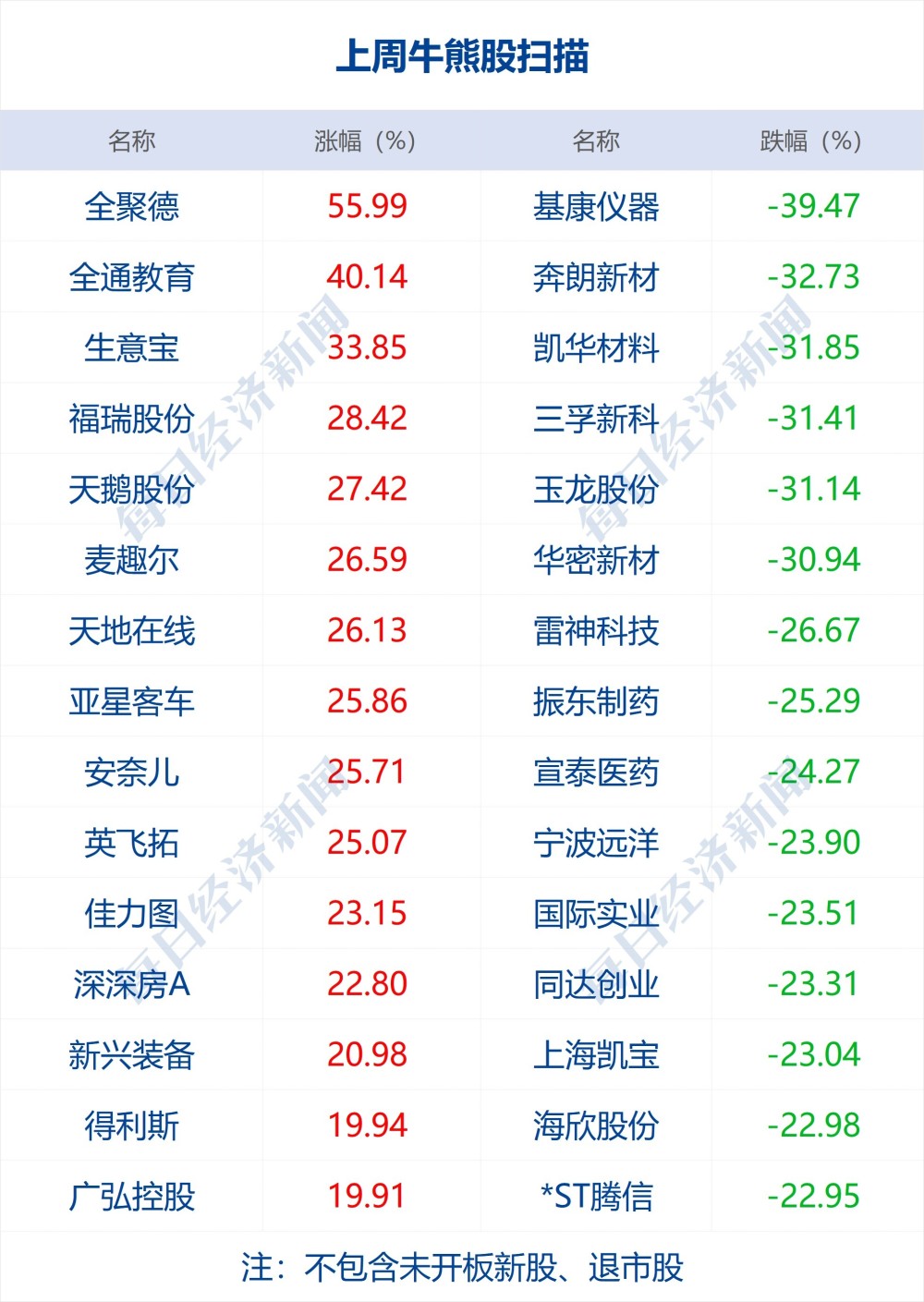 新澳门九点半开奖网址查询结果,快速设计问题计划_Plus98.601