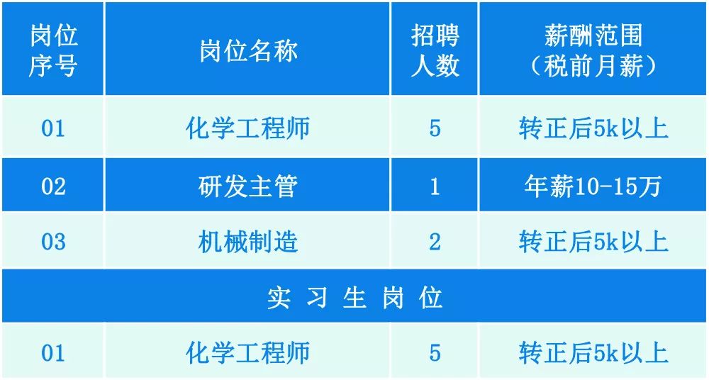 新澳门彩马今天最快最新图库,实地分析数据设计_Console60.398