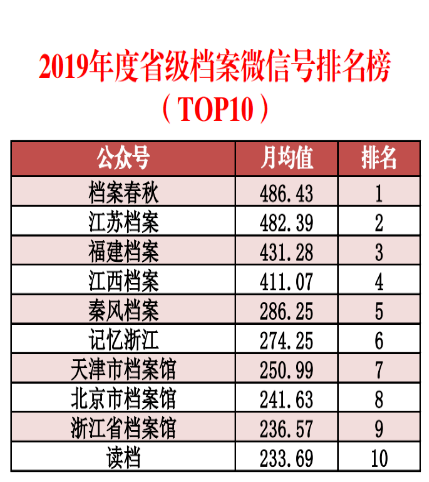 2024新澳正版免费资料的特点,数据分析引导决策_铂金版58.21