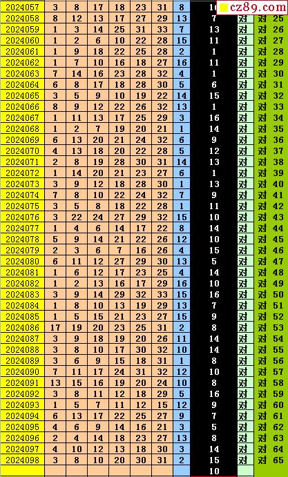 二四六蓝月亮开奖大全全年资料,快捷问题解决指南_3D56.725