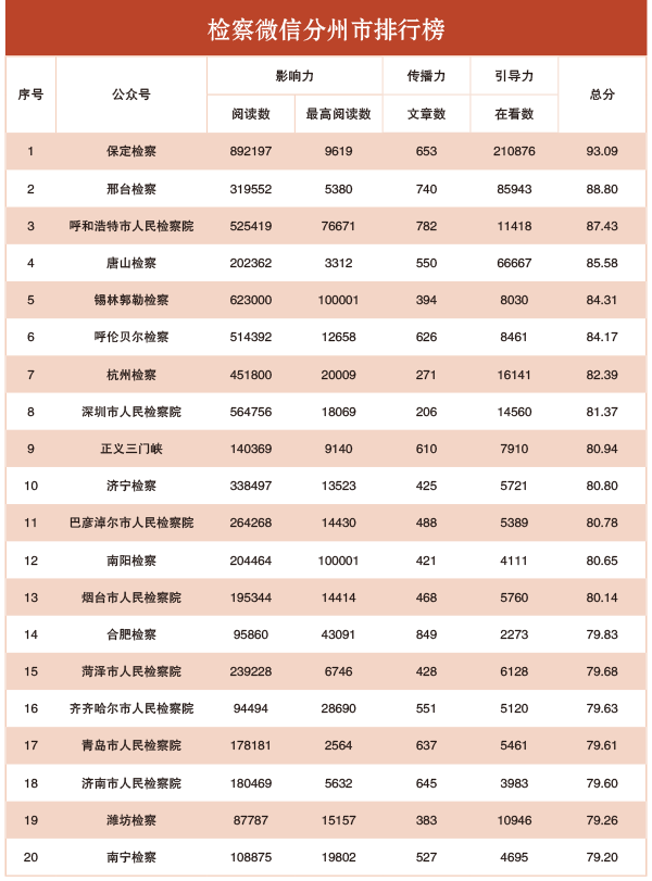 2024年天天彩资料免费大全,实证解析说明_微型版74.143