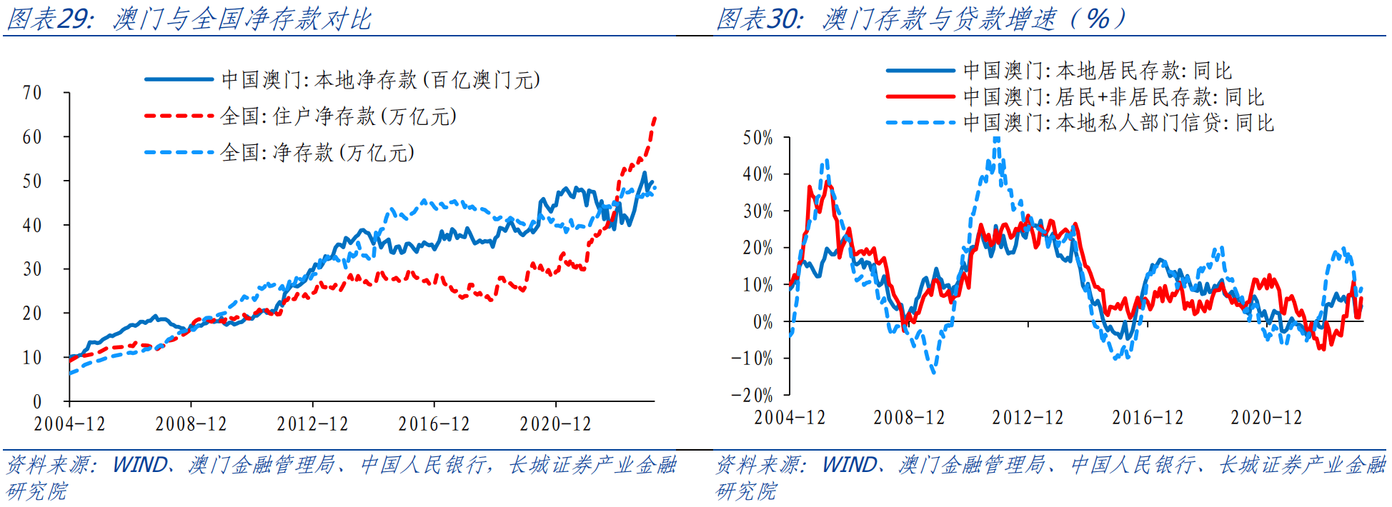 新澳门资料精准网站,现状评估解析说明_10DM72.665