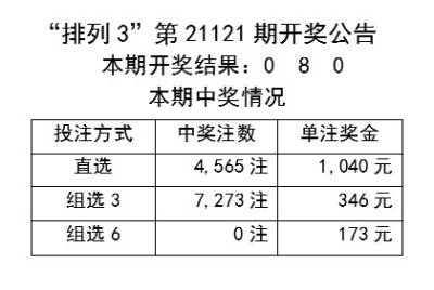 2024新奥历史开奖记录表一,实效性解析解读策略_YE版41.921