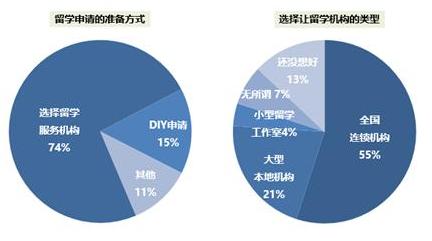 澳门一码一肖100准吗,全面数据解析说明_Harmony28.873