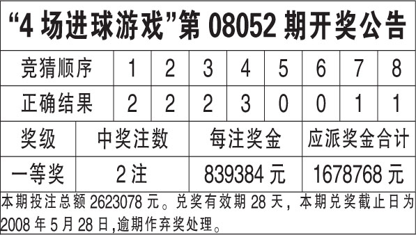 2024年香港6合开奖结果+开奖记录,深度解答解释定义_专业版42.72