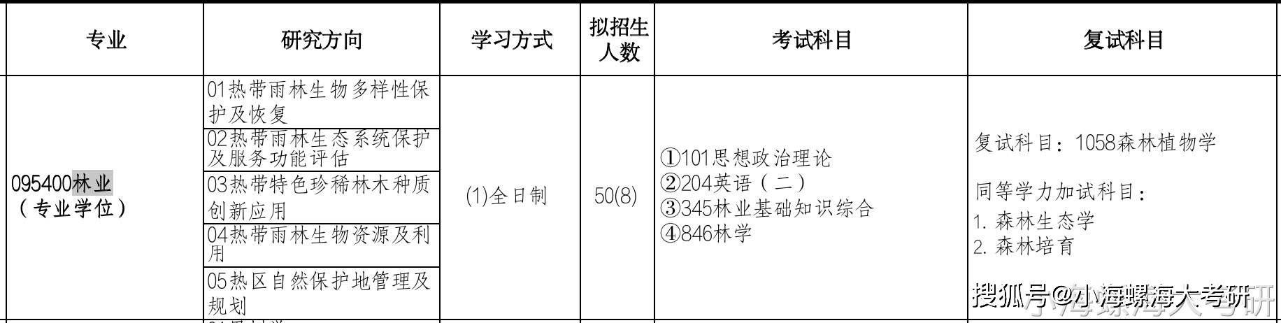 2024澳门特马今晚开奖结果出来了,定性解答解释定义_HDR45.345