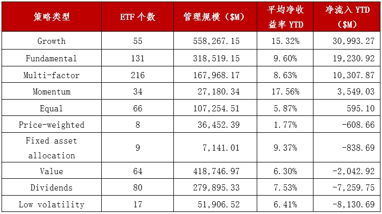 2024正版资料大全好彩网,深入分析定义策略_Ultra24.513