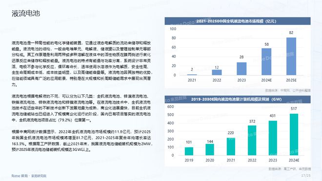 2024年正版资料全年免费,实地数据验证分析_专属版27.799