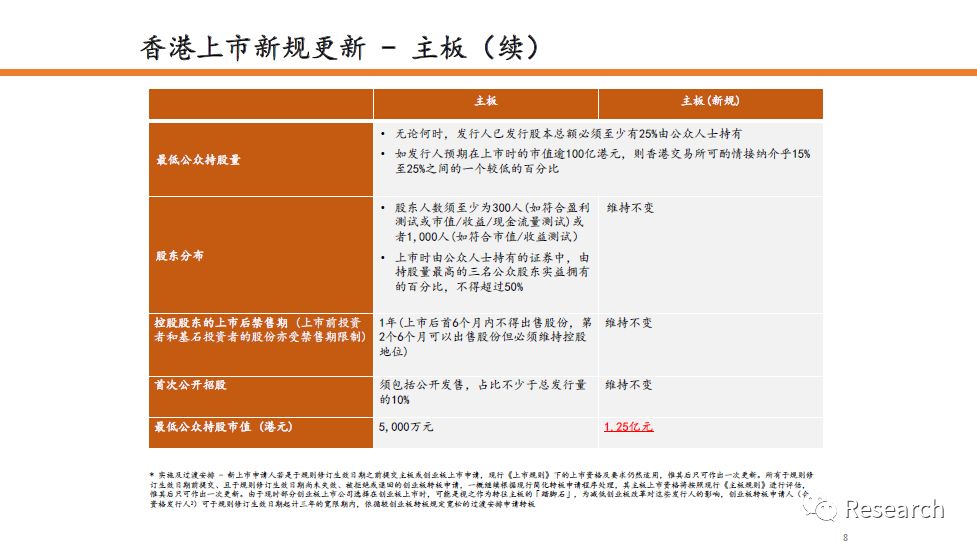 2024年香港最准的资料,数据设计支持计划_WP19.056