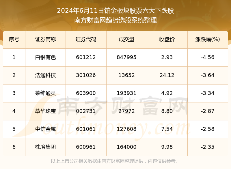 2024管家婆一肖一特,数据分析决策_复刻版29.41