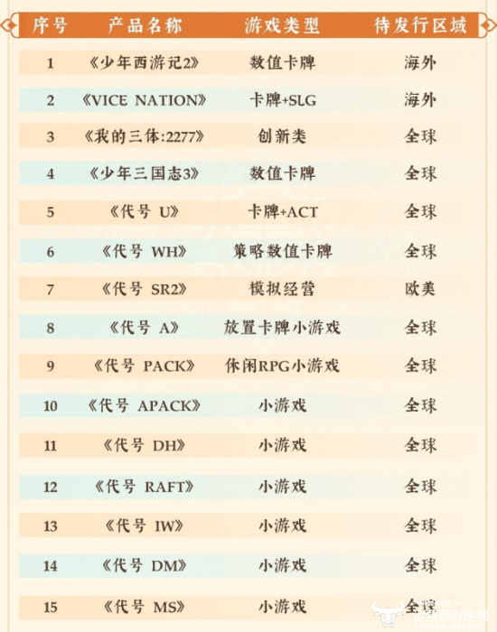 2024澳门正版资料免费大全,新兴技术推进策略_7DM95.693