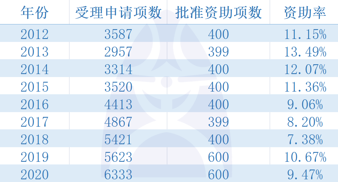 2024年新澳门传真,结构化推进计划评估_Advance38.686