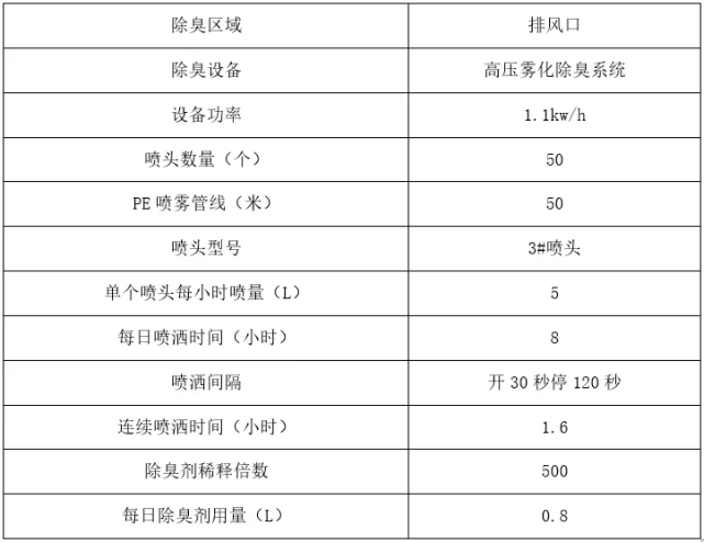 2024新澳最新开奖结果查询,广泛的解释落实支持计划_P版93.490